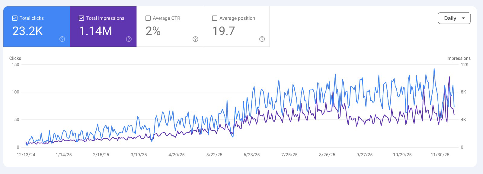 WhatsApp Image 2025-12-15 at 12.16.17_01598f85